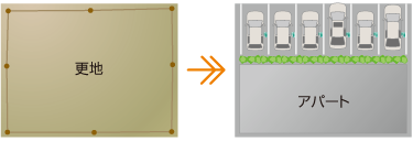 更地をアパートと駐車場へ